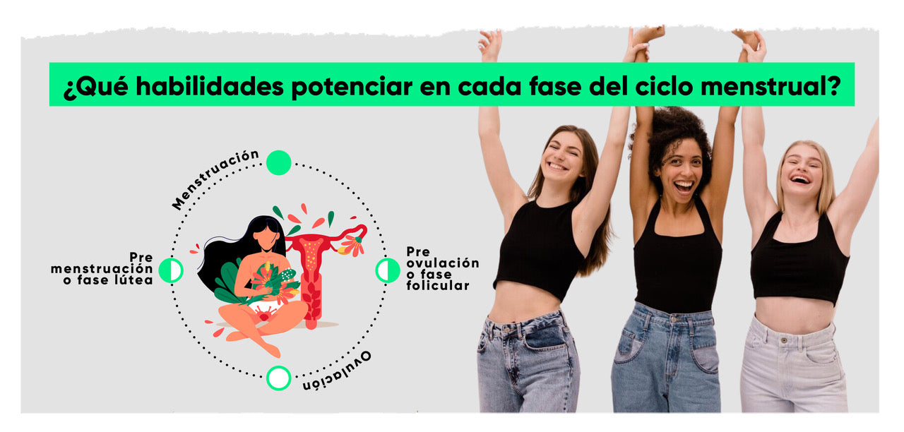Cómo sacarle provecho a mi ciclo menstrual: Parte II