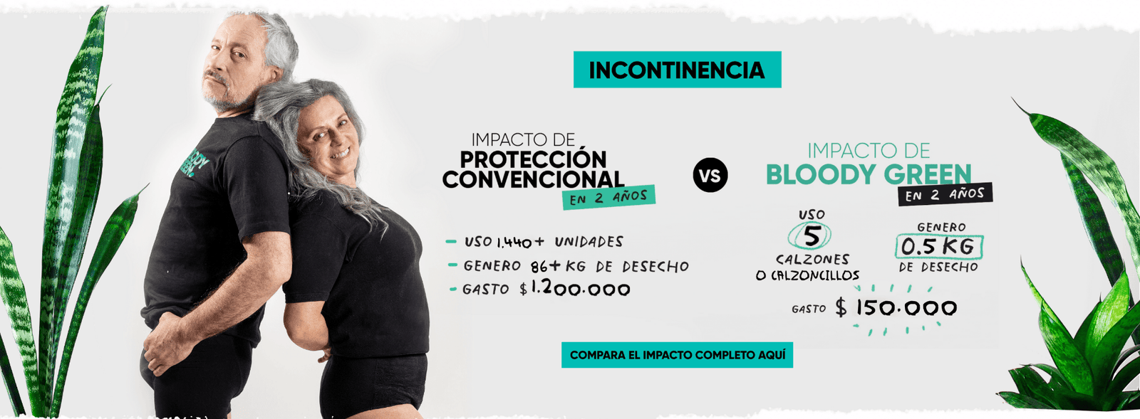 Impacto ambiental incontinencia